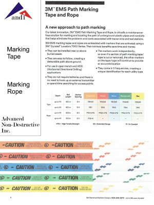 ANDI's 3M Caution Rope and Tape
